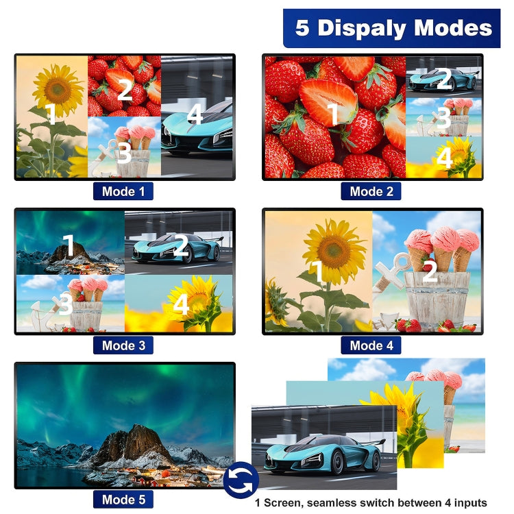 NEWKENG NK-C941 Full HD 1080P HDMI 4x1 Quad Multi-Viewer with Seamless Switch & Remote Control, EU Plug - free shipping - PMC Jewellery - Order now!