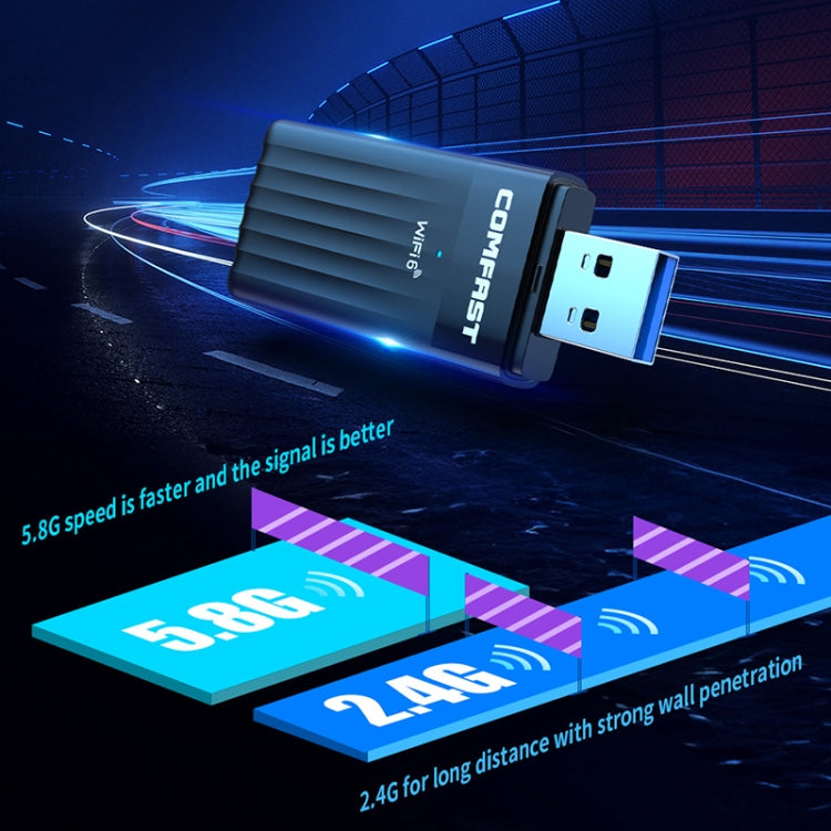 COMFAST CF-970AX 3000Mbps Dual Band Wireless Network Card WiFi6 USB Adapter - free shipping - PMC Jewellery - Order now!