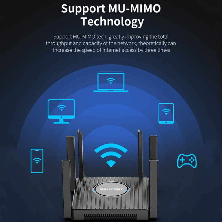 COMFAST CF-WR635AX 3000Mbps WiFi6 Dual Band Gigabit Wireless Router - free shipping - PMC Jewellery - Order now!