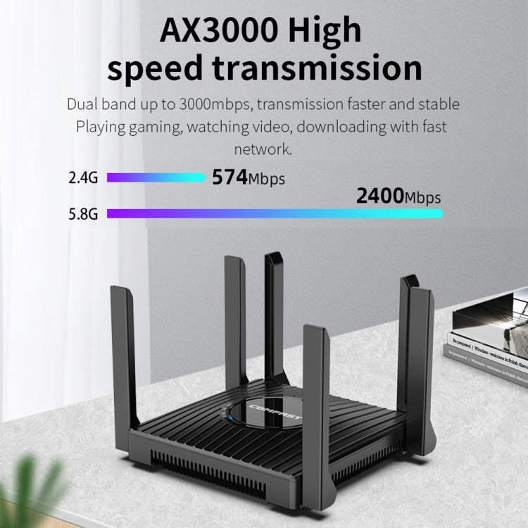 COMFAST CF-WR635AX 3000Mbps WiFi6 Dual Band Gigabit Wireless Router - free shipping - PMC Jewellery - Order now!