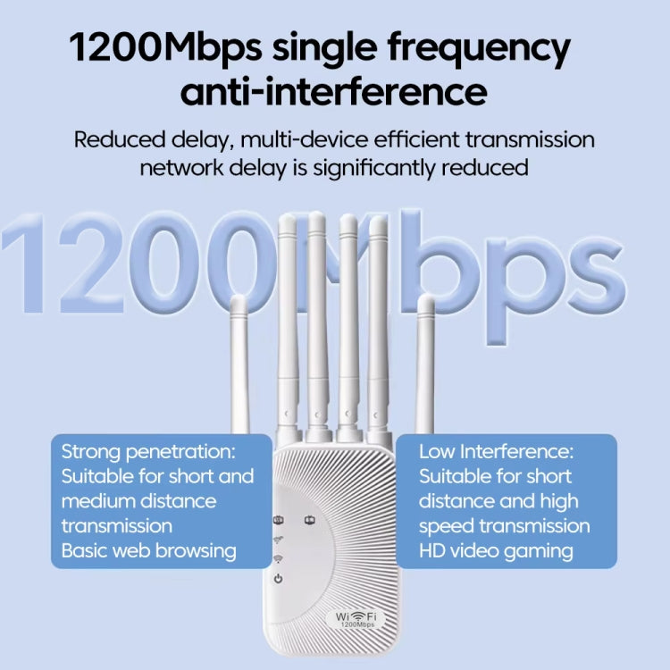 SM-011 Six-antenna 1200M Repeater WiFi Wireless Router (US Plug) - Wireless Routers by PMC TechLife | Online Shopping South Africa | PMC TechLife | Buy Now Pay Later Mobicred