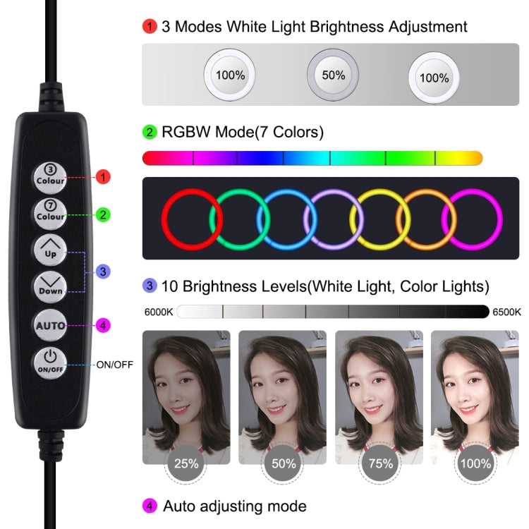 PULUZ 4.7 inch 12cm Curved Surface Ring Light + Round Base Desktop Mount USB 10 Modes 8 Colors RGBW Dimmable LED Ring Selfie Beauty Vlogging Photography Video Lights with Cold Shoe Tripod Ball Head(Black) - free shipping - PMC Jewellery - Order now!