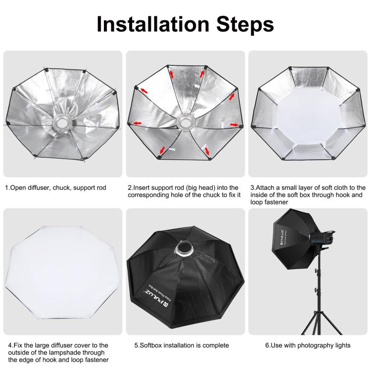 PULUZ 120W Photo Studio Strobe Flash Light Kit with Softbox Reflector & Tripod(EU Plug) - free shipping - PMC TechLife - Order now!