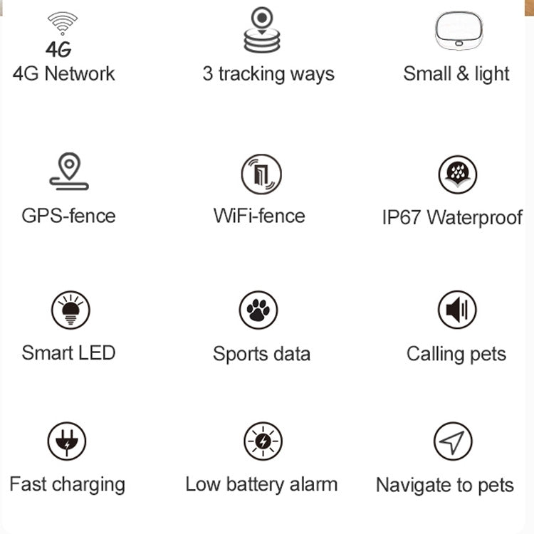 RF-V43 B Style IP67 Waterproof GPS + LBS + WiFi Pet Locator Pet Collar Tracking Device For North America/South America(White) - Pet Tracker by PMC TechLife | Online Shopping South Africa | PMC TechLife | Buy Now Pay Later Mobicred