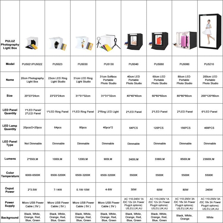 PULUZ 40cm Folding Portable White Light Dimmable Photo Lighting Studio Shooting Tent Box Kit with 6 Colors (Black, Orange, White, Red, Green, Blue) Backdrops(US Plug) - free shipping - PMC TechLife - Order now!