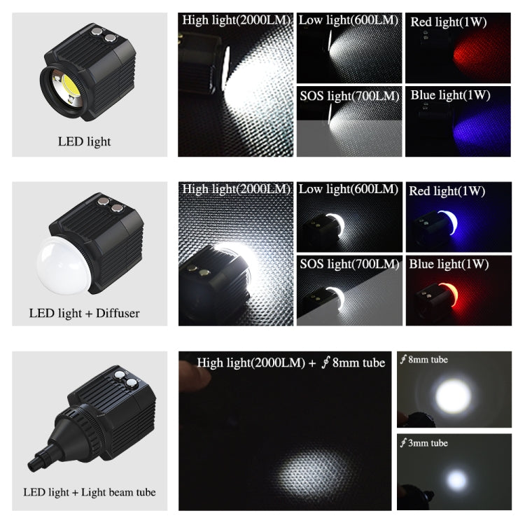 PULUZ 60m Underwater LED Photography Fill Light 7.4V/1100mAh Diving Light for GoPro, Insta360, DJI and Other Action Cameras(Black) - free shipping - PMC TechLife - Order now!