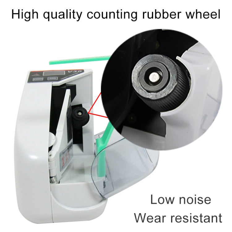 V30 Mini Portable Multi Paper Currency Counting Money Counter, US Plug - Others by PMC TechLife | Online Shopping South Africa | PMC TechLife