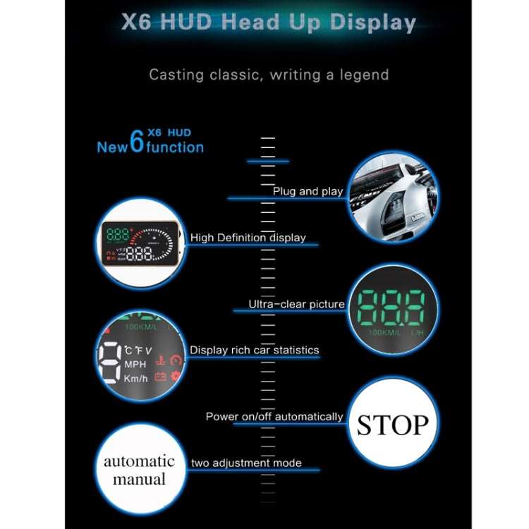 X6 3.5 inch Car OBDII / EUOBD HUD Vehicle-mounted Head Up Display Security System, Support Speed & Water Temperature & Speed Alarm & Fuel Consumption & Battery Voltage, etc. - Head Up Display System by PMC TechLife | Online Shopping South Africa | PMC TechLife | Buy Now Pay Later Mobicred