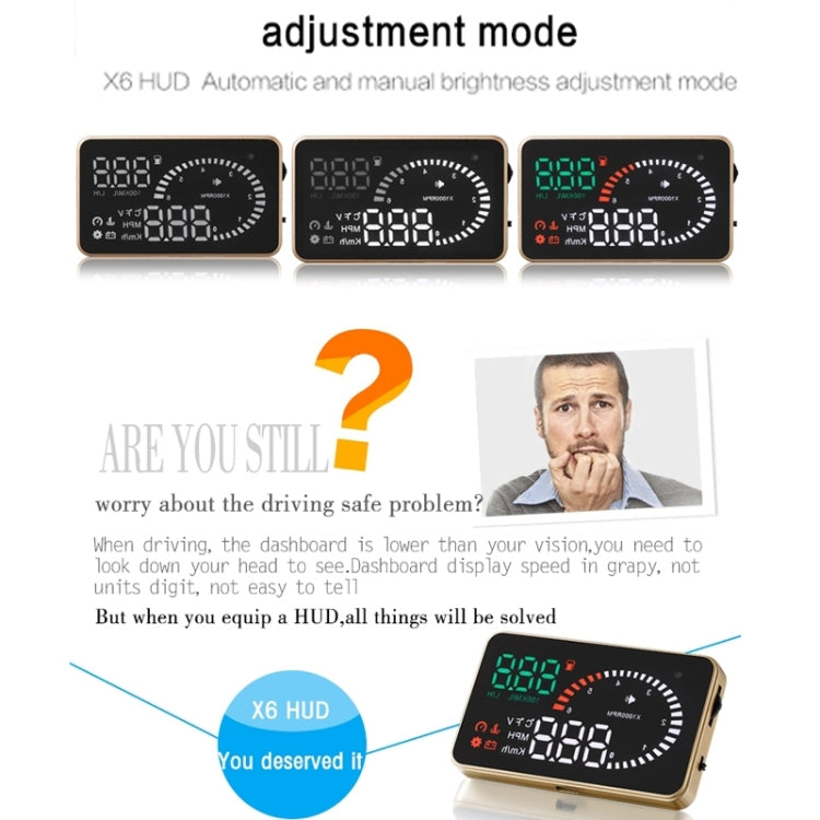 X6 3.5 inch Car OBDII / EUOBD HUD Vehicle-mounted Head Up Display Security System, Support Speed & Water Temperature & Speed Alarm & Fuel Consumption & Battery Voltage, etc. - Head Up Display System by PMC TechLife | Online Shopping South Africa | PMC TechLife | Buy Now Pay Later Mobicred