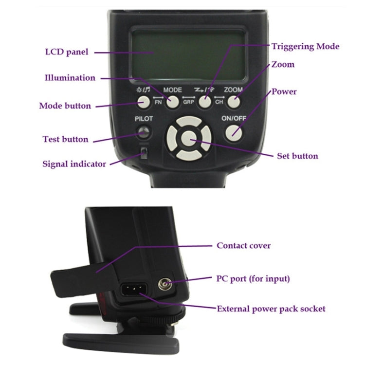 YN-560 III Ultra-long-range Wireless Flash Speedlite with Metal Hot Shoe for Canon / Nikon / Pentax / Olympus DSLR Camera(Black) - free shipping - PMC TechLife - Order now!