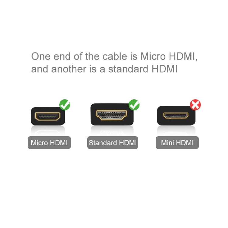 XM46 Full 1080P Video HDMI to Micro HDMI Cable for Xiaomi Xiaoyi, Length: 1.5m -  by PMC TechLife | Online Shopping South Africa | PMC TechLife | Buy Now Pay Later Mobicred