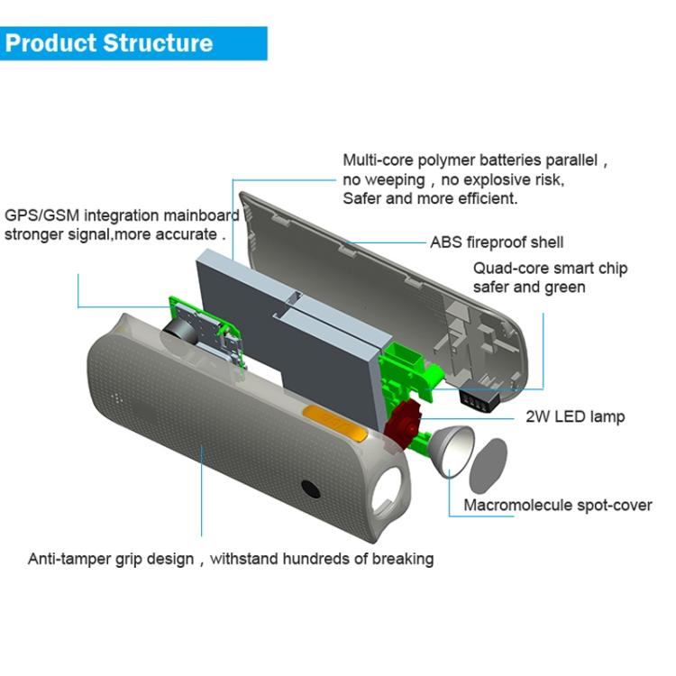 S-GPS-0022B_29.jpg@68e7386985807982a792b181201e5cbc