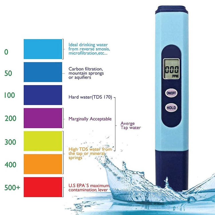 US Electric Conductivity Meter / Water Quality Treatment Tester Pen - Air & Water Quality Tester by PMC TechLife | Online Shopping South Africa | PMC TechLife | Buy Now Pay Later Mobicred