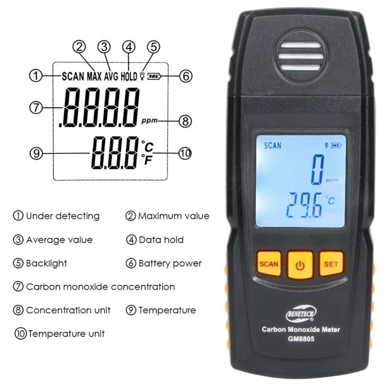 BENETECH GM8805 LCD Display Handheld Carbon Monoxide CO Monitor Detector Meter Tester, Measure Range: 0-1000ppm(Black) - Gas Monitor by BENETECH | Online Shopping South Africa | PMC TechLife | Buy Now Pay Later Mobicred