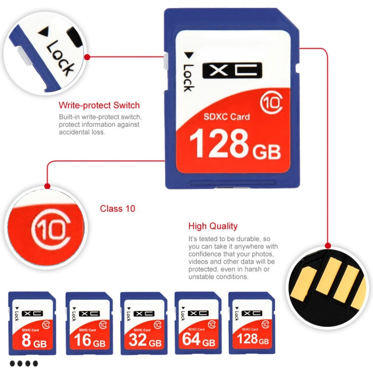 64GB High Speed Class 10 SDHC Camera Memory Card (100% Real Capacity) - SD Card by PMC Jewellery | Online Shopping South Africa | PMC Jewellery | Buy Now Pay Later Mobicred