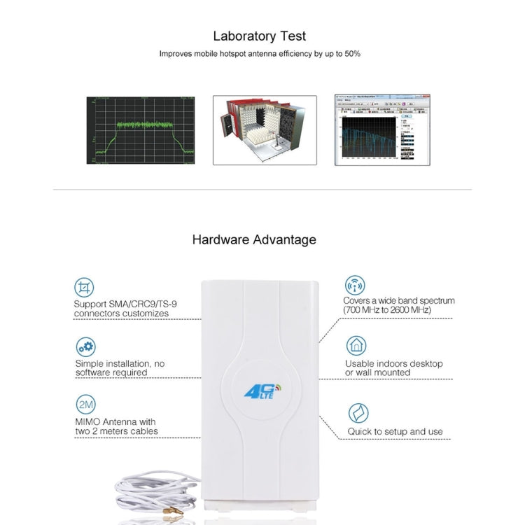 LF-ANT4G01 Indoor 88dBi 4G LTE MIMO Antenna with 2 PCS 2m Connector Wire, CRC9 Port - SMA/RP-SMA Antenna by PMC Jewellery | Online Shopping South Africa | PMC Jewellery | Buy Now Pay Later Mobicred