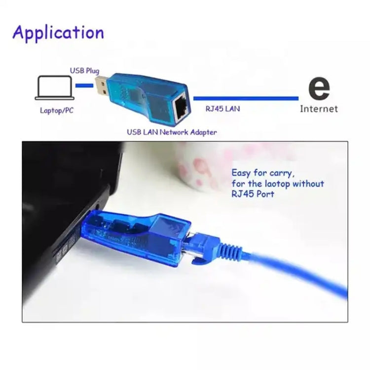 USB 1.1 RJ45 Lan Card 10/100M Ethernet Network Adapter - USB Network Adapter by PMC TechLife | Online Shopping South Africa | PMC TechLife