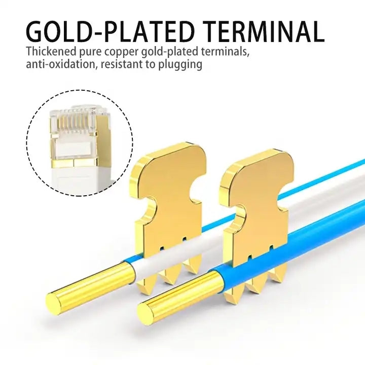 Gold Plated Head CAT7 High Speed 10Gbps Ultra-thin Flat Ethernet Network LAN Cable(15m) - Lan Cable and Tools by PMC Jewellery | Online Shopping South Africa | PMC Jewellery | Buy Now Pay Later Mobicred