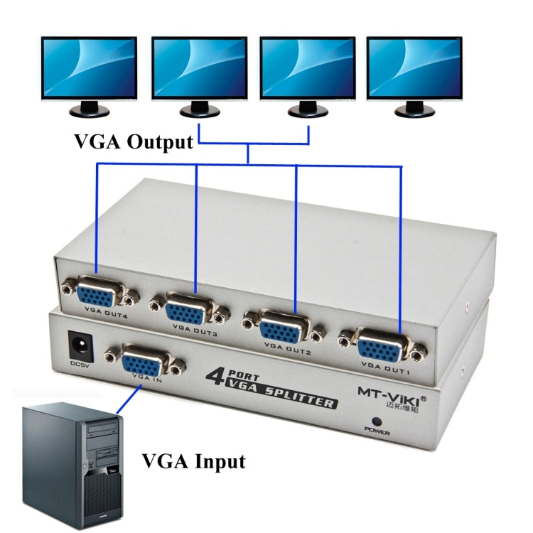 4 Port 150MHz VGA Splitter (1 VGA Input, 4 VGA Output) - VGA Splitters by PMC TechLife | Online Shopping South Africa | PMC TechLife | Buy Now Pay Later Mobicred