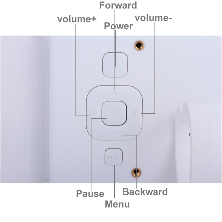 10.1 inch HD Wide Screen Digital Photo Frame with Holder & Remote Control, Allwinner E200, Alarm Clock / MP3 / MP4 / Movie Player(White) - free shipping - PMC Jewellery - Order now!