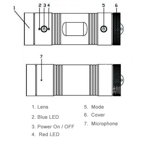 F9 Full HD 1080P Action Helmet Camera / Sports Camera / Bicycle Camera, Support TF Card, 120 Degree Wide Angle Lens - free shipping - PMC TechLife - Order now!