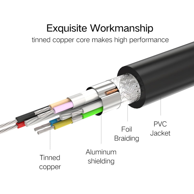 Ugreen 1.5m USB 3.0 Male to Female Data Sync Super Speed Transmission Extension Cord Cable - USB 3.0 by UGREEN | Online Shopping South Africa | PMC TechLife | Buy Now Pay Later Mobicred