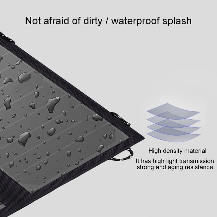 ALLPOWERS 40W Solar Panel Charger Portable Solar Battery Chargers 5V 18V - free shipping - PMC TechLife - Order now!