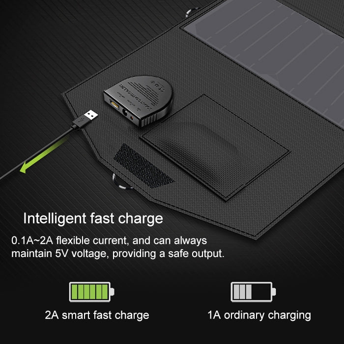 ALLPOWERS 40W Solar Panel Charger Portable Solar Battery Chargers 5V 18V - free shipping - PMC TechLife - Order now!