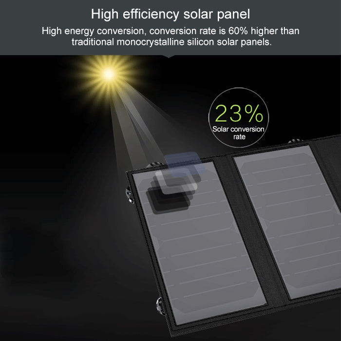 ALLPOWERS Solar Panel 10W 5V Solar Charger Portable Solar Battery Chargers Charging - Charger by PMC TechLife | Online Shopping South Africa | PMC TechLife | Buy Now Pay Later Mobicred