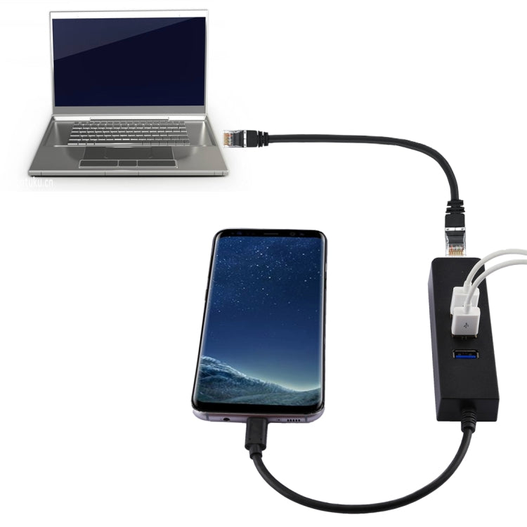 USB-C / Type-C to 3 USB 3.0 Ports HUB + RJ45 High Speed Gigabit Ethernet Adapter Multi-function LAN Adapter - Lan Cable and Tools by PMC Jewellery | Online Shopping South Africa | PMC Jewellery | Buy Now Pay Later Mobicred