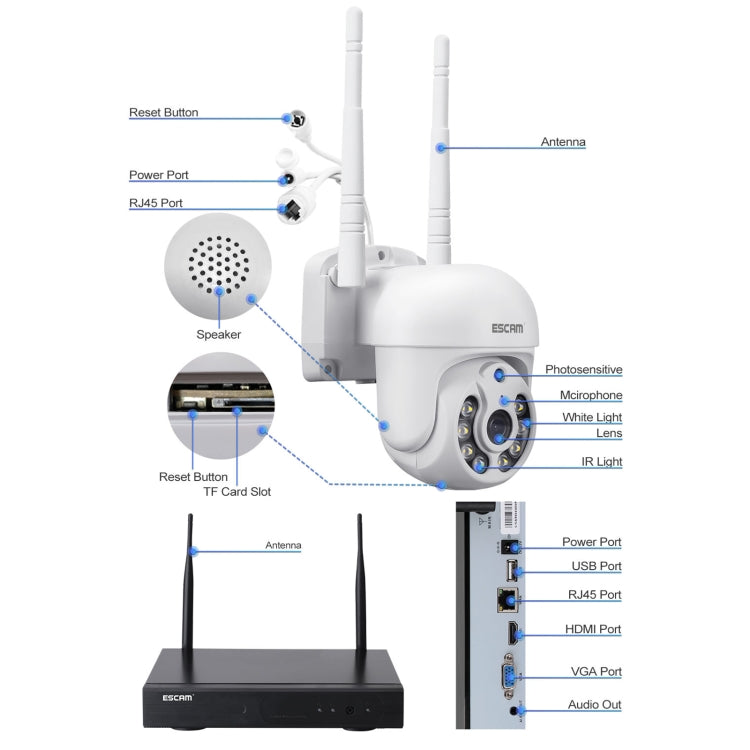 ESCAM WNK714 3.0 Million Pixels 4-channel HD Dome Camera NVR Wireless Monitoring Kit, AU Plug - free shipping - PMC TechLife - Order now!