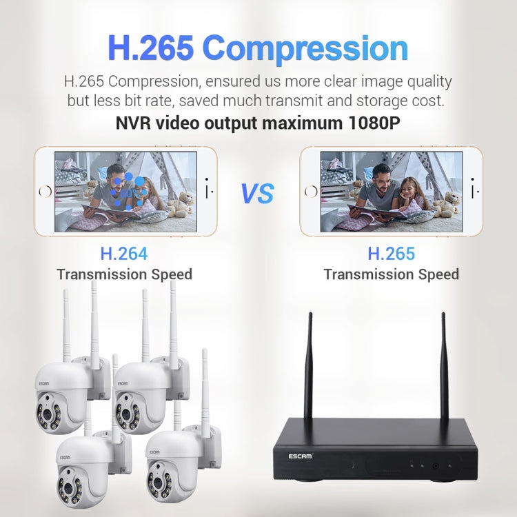 ESCAM WNK714 3.0 Million Pixels 4-channel HD Dome Camera NVR Wireless Monitoring Kit, AU Plug - free shipping - PMC TechLife - Order now!