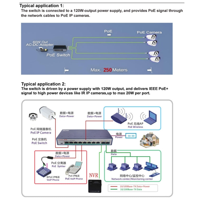 ESCAM POE 8+2 10-Port Fast Ethernet Switch 8-Port POE 10/100M 120W Network Switch, Transmission Distance: 150m(Blue) - free shipping - PMC Jewellery - Order now!