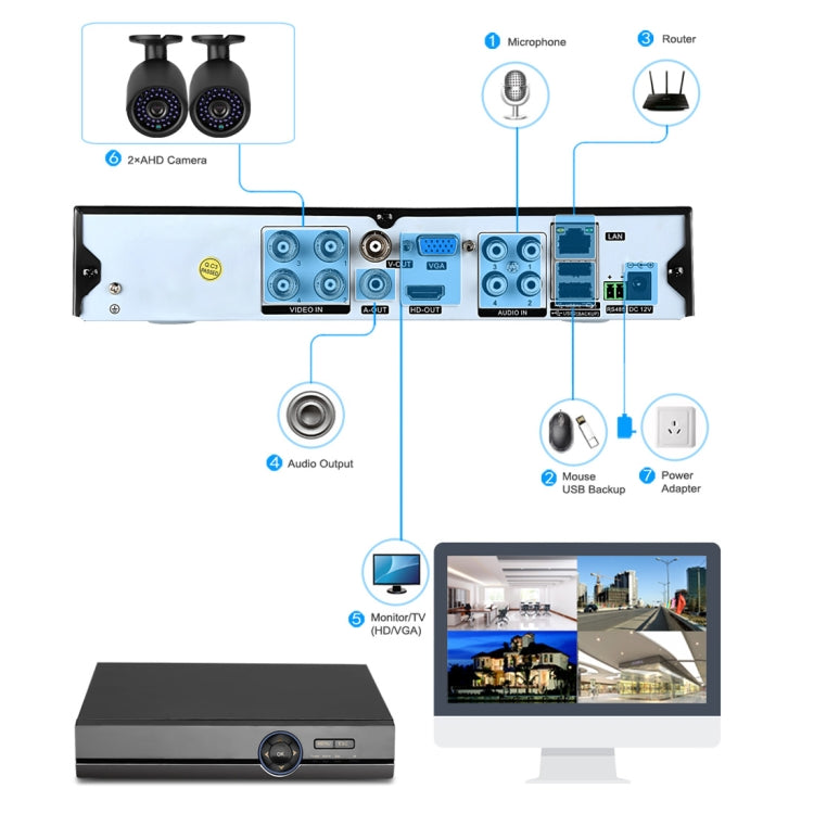 A4B5 4 Channel 720P 1.0 Mega Pixel 4 x Bullet AHD Cameras AHD DVR Kit, Support Night Vision / Motion Detection, IR Distance: 20m(Black) - Video Recorder Kit by PMc TechLife | Online Shopping South Africa | PMc TechLife | Buy Now Pay Later Mobicred