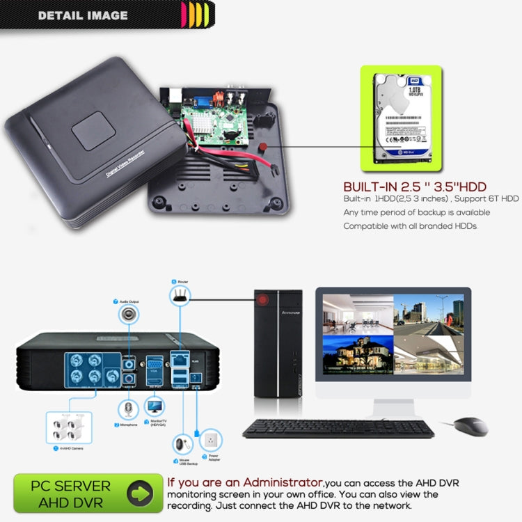 A4/Mini-MS 5 in 1 4-Channel Dual Stream H.264 1080N Mini AHD DVR, Support AHD / TVI / CVI / CVBS / IP Signal(Black) - Digital Video Recorder by PMc TechLife | Online Shopping South Africa | PMc TechLife | Buy Now Pay Later Mobicred