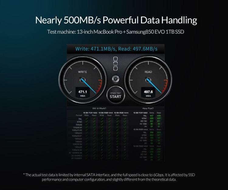 ORICO 2.5 inch Type-C Hard Drive Enclosure - free shipping - PMC Jewellery - Order now!