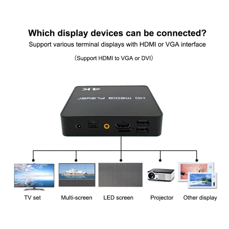 Uhd 4K Player Single-unit Advertising Machine Powered Up Automatically Plays Video PPT Horizontal and Vertical U Disk US(black) - Multimedia Player by PMC TechLife | Online Shopping South Africa | PMC TechLife | Buy Now Pay Later Mobicred
