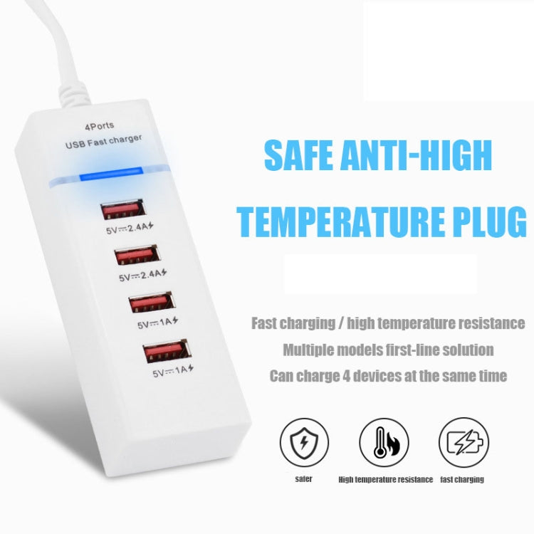 5V 4.1A 4 USB Ports Charger Adapter with Power Plug Cable, Cable Length: 1.5m, US Plug(White) - Multifunction Charger by PMC Jewellery | Online Shopping South Africa | PMC Jewellery | Buy Now Pay Later Mobicred