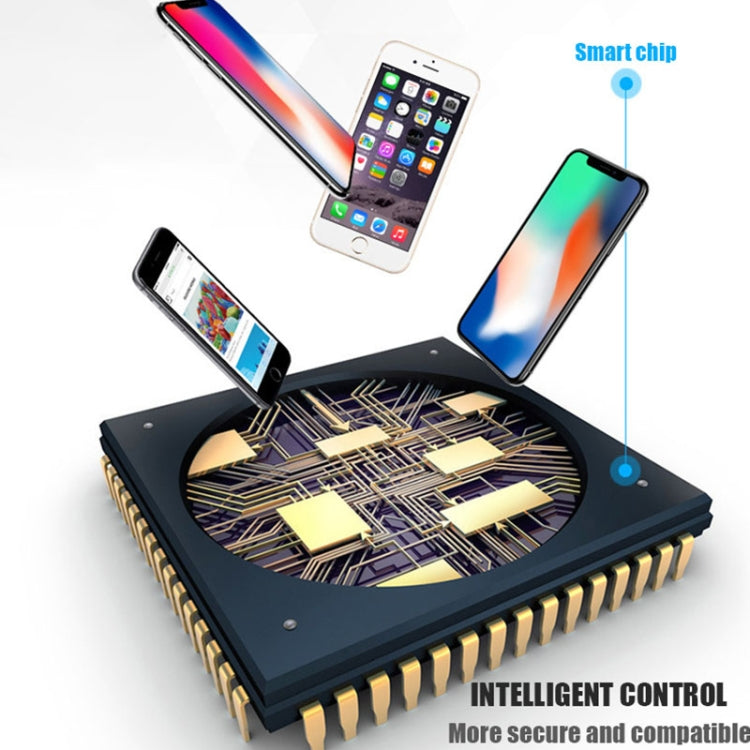 5V 4.1A 4 USB Ports Charger Adapter with Power Plug Cable, Cable Length: 1.5m, US Plug(White) - Multifunction Charger by PMC Jewellery | Online Shopping South Africa | PMC Jewellery | Buy Now Pay Later Mobicred