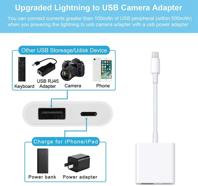 ZS-KL21806 2 in 1 8 Pin to USB 3.0 + Camera USB Read OTG Adapter, Compatible with IOS 13 and Above System - Converter & Adapter by PMC Jewellery | Online Shopping South Africa | PMC Jewellery | Buy Now Pay Later Mobicred