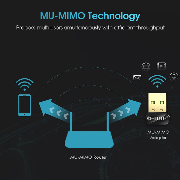 EDUP EP-AC1651 USB WIFI Adapter 650Mbps Dual Band 5G/2.4GHz External Wireless Network Card Wifi Dongle Receiver for Laptop Windows MacOS - free shipping - PMC Jewellery - Order now!