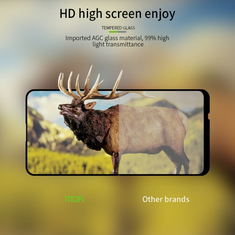 For Huawei Y7P MOFI 9H 2.5D Full Screen Tempered Glass Film(Black) - Huawei Tempered Glass by MOFI | Online Shopping South Africa | PMC TechLife | Buy Now Pay Later Mobicred