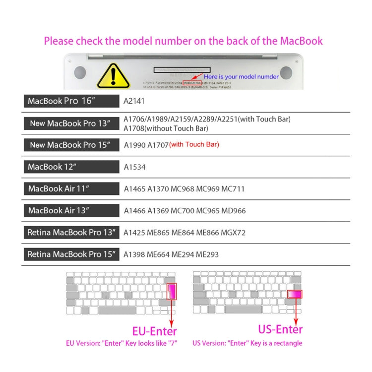 ENKAY Hat-Prince 3 in 1 For MacBook Pro 13 inch A2289 / A2251 (2020) Crystal Hard Shell Protective Case + US Version Ultra-thin TPU Keyboard Protector Cover + Anti-dust Plugs Set(Purple) - free shipping - PMC Jewellery - Order now!