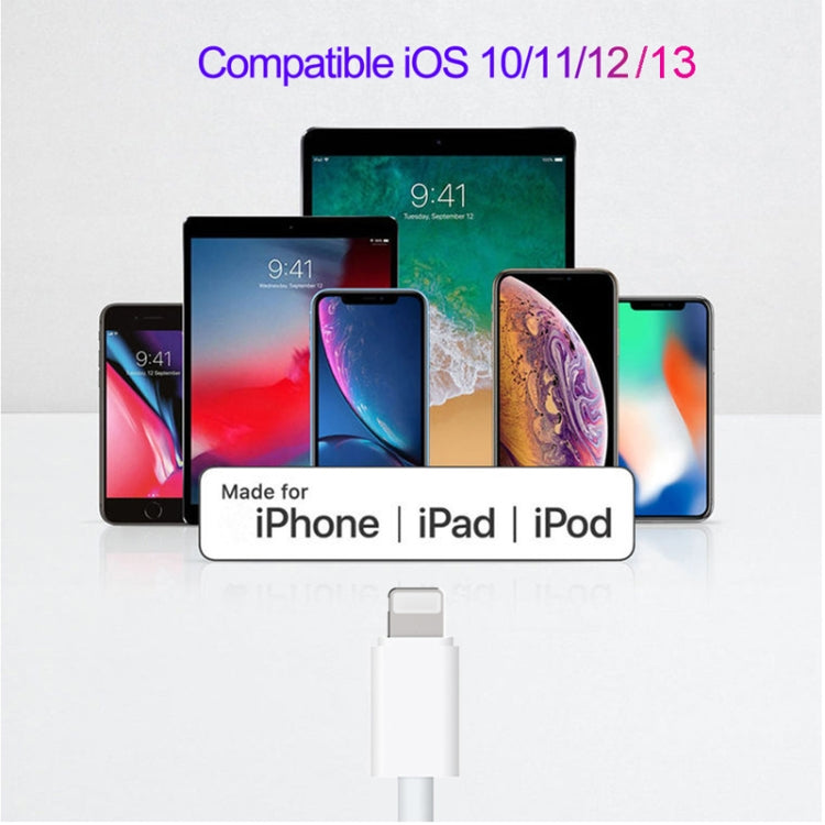 SDC-20W 2 in 1 PD 20W USB-C / Type-C Travel Charger + 3A PD3.0 USB-C / Type-C to 8 Pin Fast Charge Data Cable Set, Cable Length: 2m, EU Plug - USB Charger by PMC Jewellery | Online Shopping South Africa | PMC Jewellery | Buy Now Pay Later Mobicred