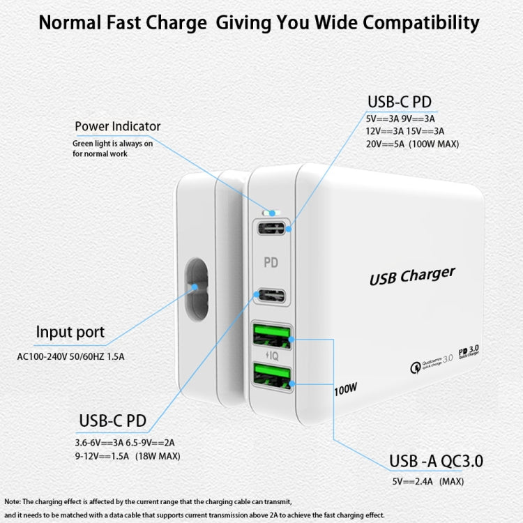 PD65W-A9 PD 65W Dual Dort USB-C / Type-C + Dual USB Charger with 5A USB-C / Type-C to USB-C / Type-C Fast Charging Cable for Apple MacBook Series EU Plug - Cable & Adapter by PMC Jewellery | Online Shopping South Africa | PMC Jewellery | Buy Now Pay Later Mobicred