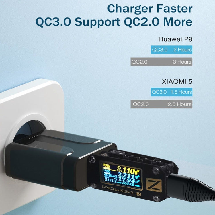 LZ-023 18W QC 3.0 USB Portable Travel Charger + 3A USB to 8 Pin Data Cable, EU Plug(White) - free shipping - PMC Jewellery - Order now!
