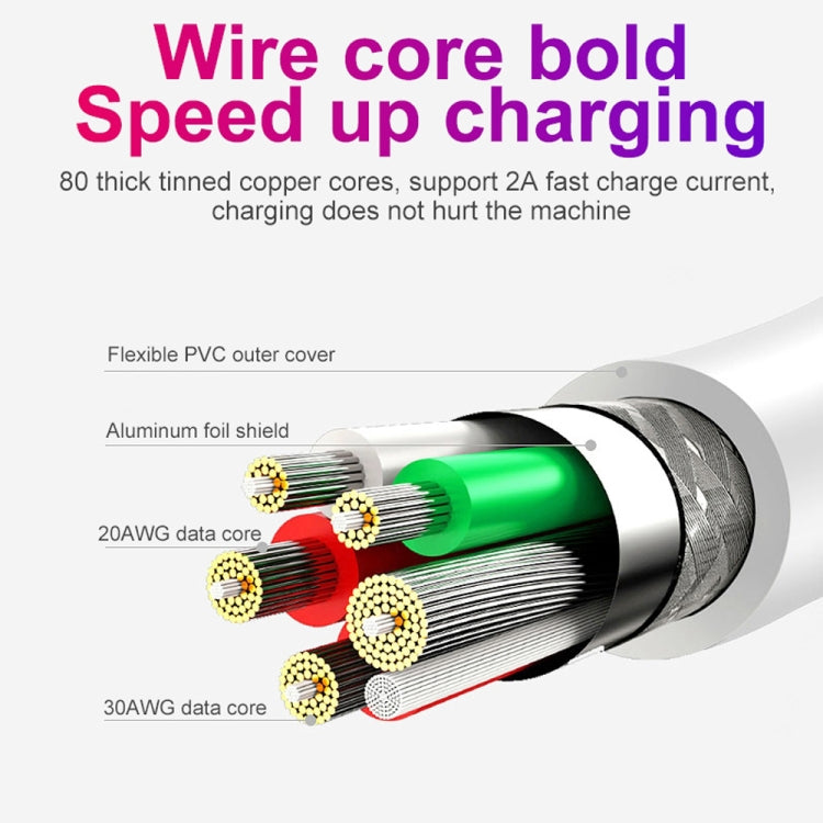LZ-023 18W QC 3.0 USB Portable Travel Charger + 3A USB to 8 Pin Data Cable, EU Plug(White) - free shipping - PMC Jewellery - Order now!