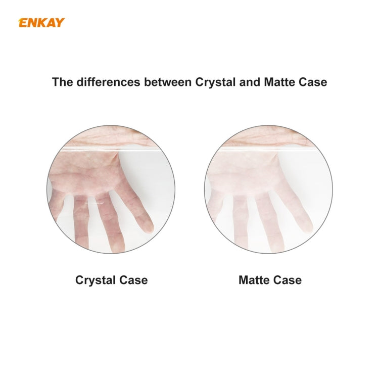 ENKAY 3 in 1 Crystal Laptop Protective Case + EU Version TPU Keyboard Film + Anti-dust Plugs Set for MacBook Pro 13.3 inch A1706 / A1989 / A2159 (with Touch Bar)(Dark Blue) - free shipping - PMC Jewellery - Order now!