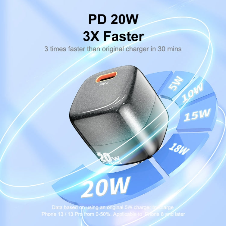 ENKAY APQ-011 Mini PD 20W USB-C / Type-C Port Fast Charger, US Plug(Blue) - free shipping - PMC TechLife - Order now!