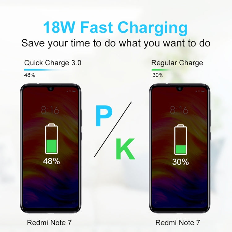 CA-25 QC3.0 USB 3A Fast Charger for Mobile Phone, AU Plug(White) - free shipping - PMC Jewellery - Order now!